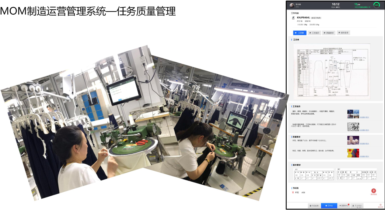 Smart Factory Platform